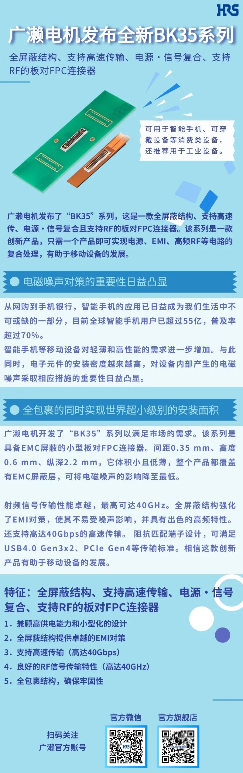 【产品推荐】全新浮动板对板连接器BM54系列